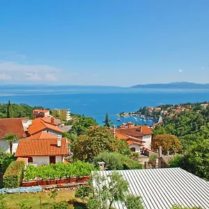apartments-kolmanic.in-istria.net/
